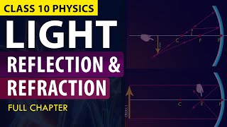 Light  Reflection amp Refraction FULL CHAPTER in Animation  NCERT Science  CBSE Class 10 Chapter 1 [upl. by Eitsrik]