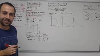 3Fırsat Maliyeti ve Üretim İmkanları Eğrisi [upl. by Oinotnaocram854]