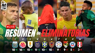 🔴RESUMEN DE LAS ELIMINATORIAS🔴  YA HAY CLASIFICADOS OTROS SIN MUNDIAL ⚽  TRIP DEPORTIVO [upl. by Aidahs]