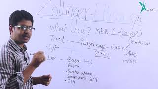 Zollinger Ellison Syndrome [upl. by Lled]