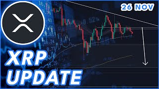 XRP PULLBACK WARNING🚨  RIPPLE XRP PRICE PREDICTION amp NEWS 2024 [upl. by Naed]