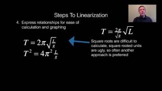 132 Introduction to Linearization [upl. by Arni]