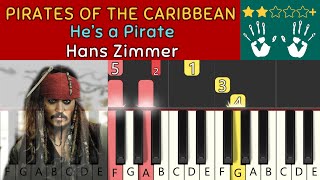 PIRATES OF THE CARIBBEAN  HES A PIRATE  accurate PIANO TUTORIAL [upl. by Osbourne]