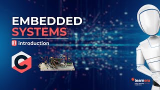 Introduction to RTOS  Embedded Systems [upl. by Suoiluj]