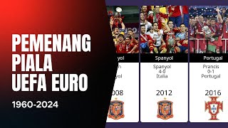 Pemenang Piala UEFA Euro 19602024  Siapa yang terbanyak [upl. by Shuping]