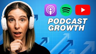 Easy Ways to Grow Your Podcast Guaranteed Growth [upl. by Lyrret]