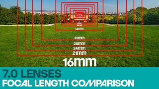 What lens shall I buy Focal Length  Learn how different focal lengths change your image [upl. by Enneira]