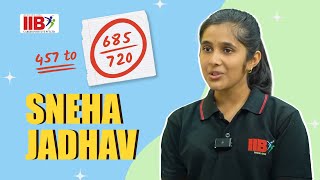 IIBian Sneha Jadhav 457 to 685 [upl. by Etsirk]