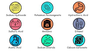 Every Commonly Used Chemicals Explained in 10 Minutes [upl. by Wing]