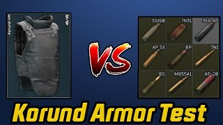 How many rounds can Korund armor take Class 5 Armor test [upl. by Yhtur]