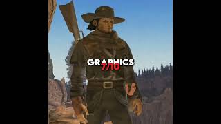 100 days 100 ps2 games day 75 reddeadrevolver shorts [upl. by Ednutey201]