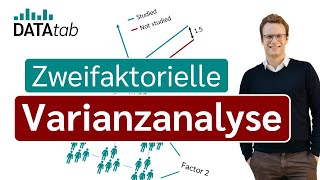 Zweifaktorielle Varianzanalyse ANOVA ohne Messwiederholung [upl. by Mable]