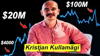 13 Lessons From a 100M Trader That Need to Hear  Kristjan Qullamaggie [upl. by Dominus687]