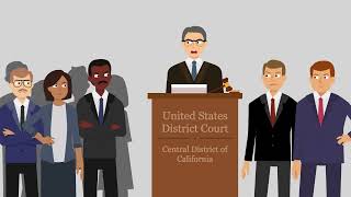 MGM Studios v Grokster 518 F Supp 2d 1197 1997 Case Brief Summary  Law Case Explained [upl. by Foscalina]