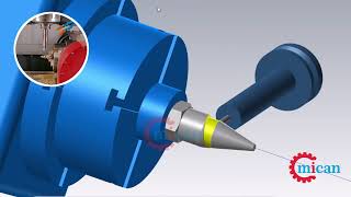 Spiral Full Cone Nozzle Making Process [upl. by Annagroeg]