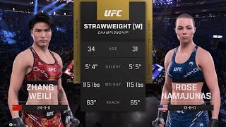 ZHANG WEILI vs ROSE MANAJUNAS  Strawweight W Title [upl. by Lertsek121]