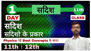 अदिश और सदिश। scalar । Vector। Class 11 । Vectors by Sintu sir physicshospital [upl. by Imef]