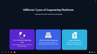 9 Guide Complet sur lExtraction de lADN les Plateformes de Séquençage et les Types de Fichiers [upl. by Hsevahb]