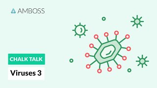 Viruses  Part 3 Viral Replication Process [upl. by Ronald]