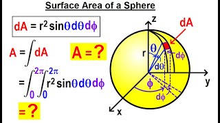 Physics Ch 671 Advanced EampM Review Vectors 77 of 113 Surface Area of a Sphere [upl. by Abbye]