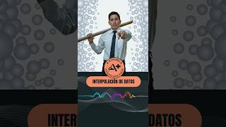 ✅ INTERPOLACIÓN DE DATOS  PROF FREDY HUAMÁN ACADEMIA A [upl. by Eidnew775]