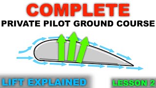 How an Airplane Creates Lift  Complete PPL Ground Course Lesson 2 [upl. by Cunningham]