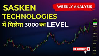 SASKEN TECHNOLOGIES में मिलेगा 3000 का LEVEL  sasken technologies latest news today [upl. by Weidar443]