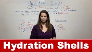 Hydration Shells [upl. by Fernas]