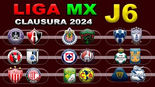 FECHAS HORARIOS Y CANALES PARA LA JORNADA 6 DE LA LIGA MX CLAUSURA 2024 [upl. by Janos]