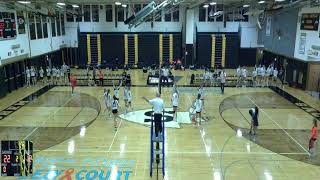 Sachem North High vs Northport High School Girls JV Volleyball [upl. by Hepsibah]