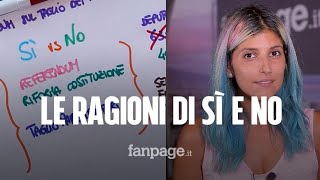 Referendum sul taglio dei parlamentari le ragioni del Sì e del No spiegate semplicemente [upl. by Yssirc]