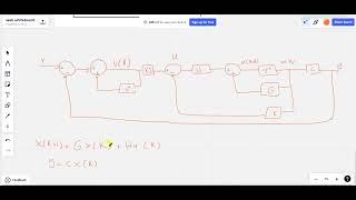 SteadyState Servo Optimal Control Systemin DiscreteTime Form [upl. by Nivlak]