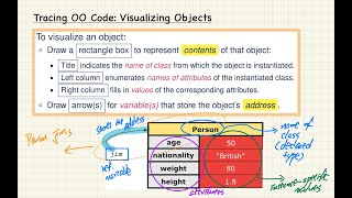 HD EECS2030F F24  20240912  Review of OOP Part 2 [upl. by Silvanus838]