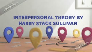 INTERPERSONAL THEORY  HARRY STACK SULLIVAN [upl. by Brosy]