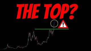 The BITCOIN TOP and Whats next for STOCKS [upl. by Amliv]