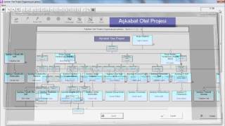 eMOR Dinamik İş Akışları Yönetimi Uygulaması  İnşaat Şirketlerinde ERP Sistemi [upl. by Nosemaj129]