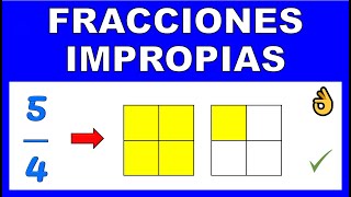 GRAFICA DE FRACCIONES IMPROPIAS [upl. by Bonacci]