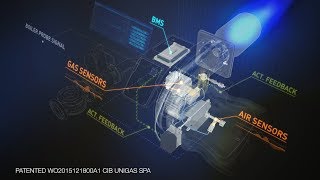 FACILE CIB UNIGAS el sistema inteligente para quemadores industriales y civiles [upl. by Eceer578]