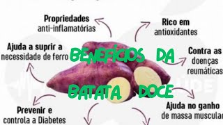 Os vários benefícios da Batata Doce 🍠👍🤠 [upl. by Nasar]