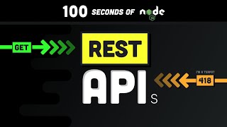 RESTful APIs in 100 Seconds  Build an API from Scratch with Nodejs Express [upl. by Glimp997]