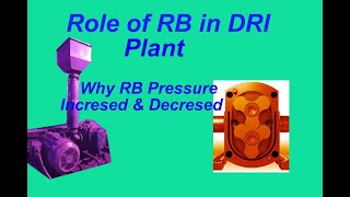 ROLE OF LOB COMPRESSURE IN DRI PLANT USE OFquot ROOT BLOWER quot IN SPONGE IRON PLANT [upl. by Aciretahs888]