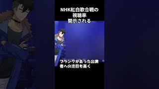 【NHK】紅白歌合戦、歌手別視聴率トップ１０が発表 shorts 紅白歌合戦 視聴率 有吉弘行 MISIA [upl. by Procora]