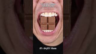 ASMR  Ritter Sport Milk Chocolate with Multi Hue Sugar Pearls Doctor Tristan [upl. by Gardel254]