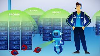 Acronis Backup The Most Reliable and EasytoUse Backup for Businesses of All Sizes [upl. by Entruoc]