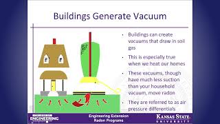 An Introduction to Radon Gas in Homes Webinar [upl. by Hgielsa]