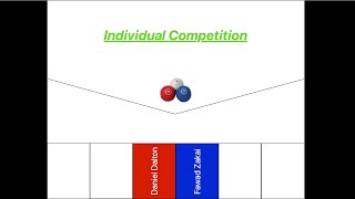 USA Boccia Nationals 2023  Individual Play  Fawad vs Daniel  852023  Fourth End [upl. by Siva]