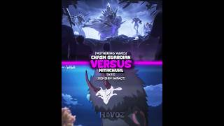 Chasm Guardian vs Mitachurl genshinimpact wutheringwaves ytshorts [upl. by Anehc854]