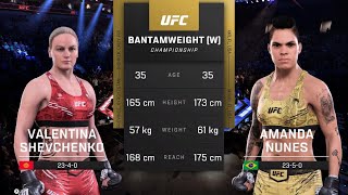 4K quotThe Ultimate Showdown Valentina Shevchenko vs Amanda Nunes at UFC 5 Who will emerge victorious [upl. by Ibbison]