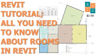 Rooms in Revit Complete Beginners Tutorial [upl. by Ketchum774]