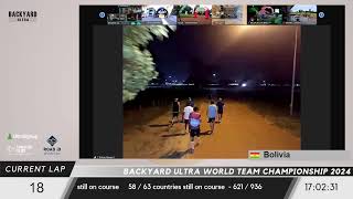 BACKYARD ULTRA TEAM WORLD CHAMPIONSHIP 2024  LIVESTREAM FROM HOUR 4 [upl. by Carole955]